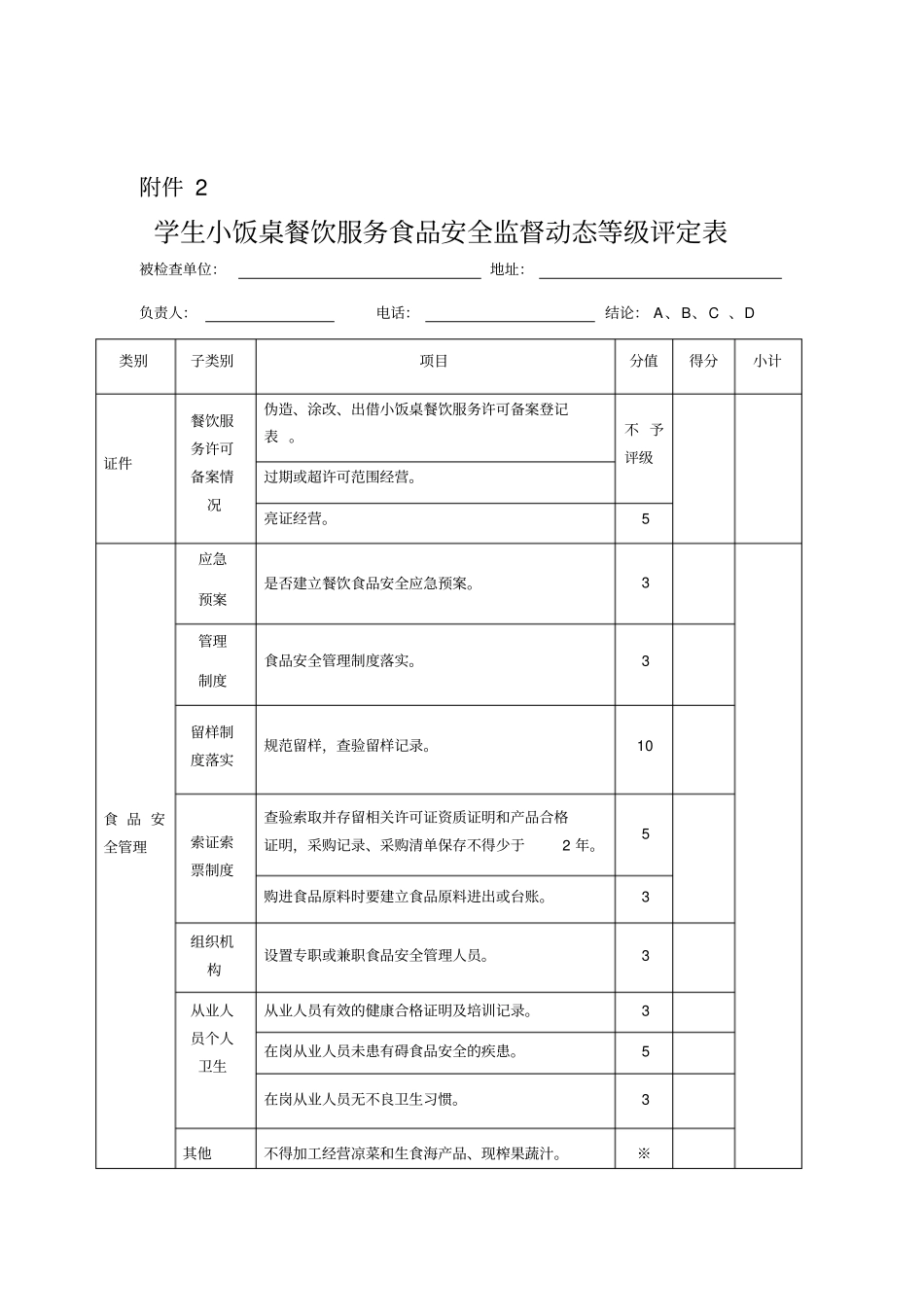小饭桌登记表及相关要求讲解_第3页