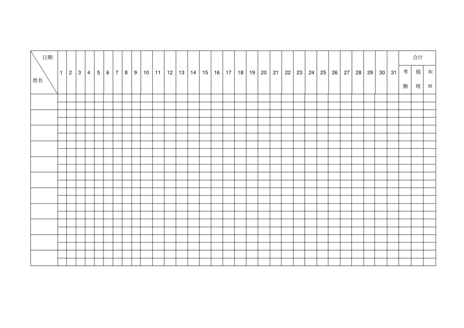 小饭桌考勤表_第1页