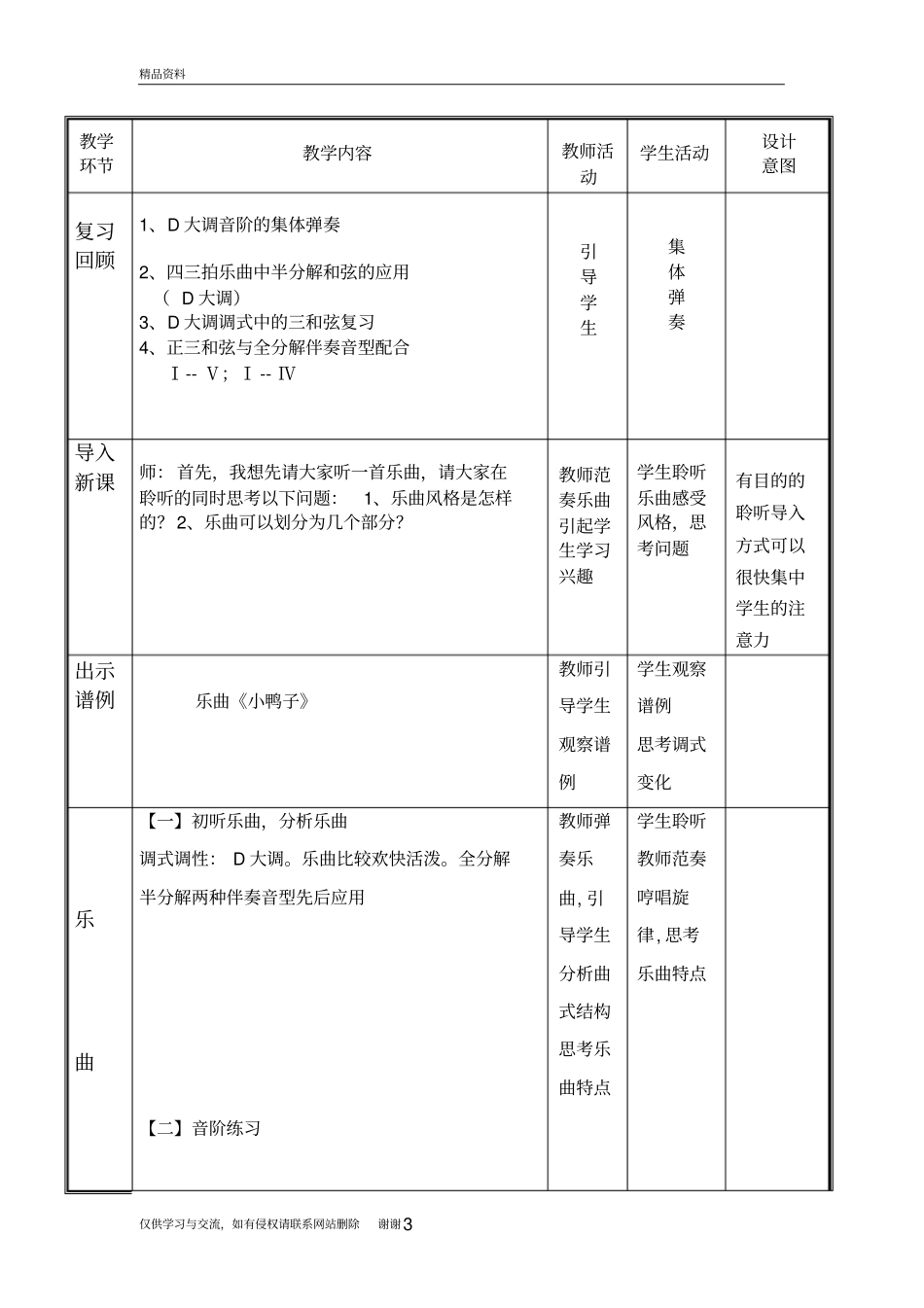 小鸭子知识分享_第3页