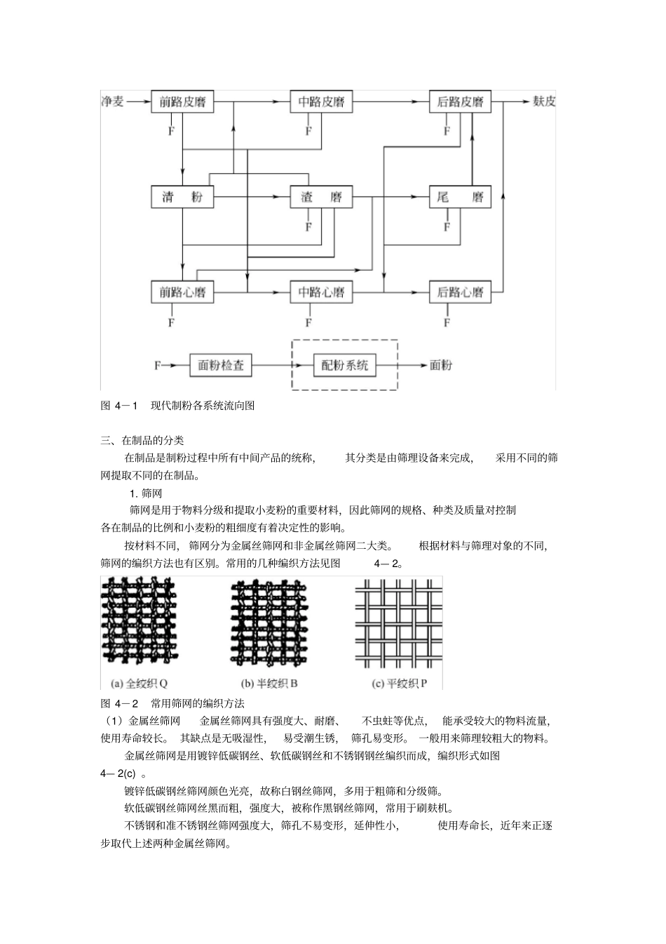小麦制粉研磨资料_第2页