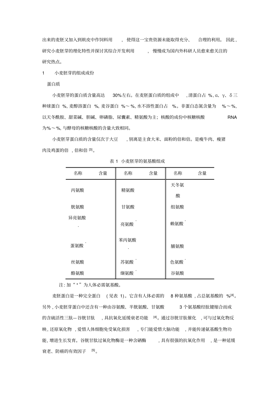 小麦胚芽综合利用研究_第2页