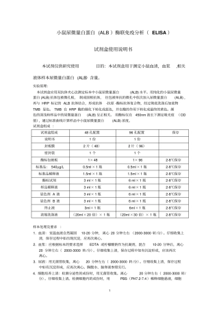 小鼠尿微量白蛋白ALB说明书