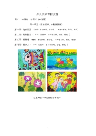 少儿美术课程设置