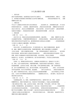 少儿美术教学大纲可编辑