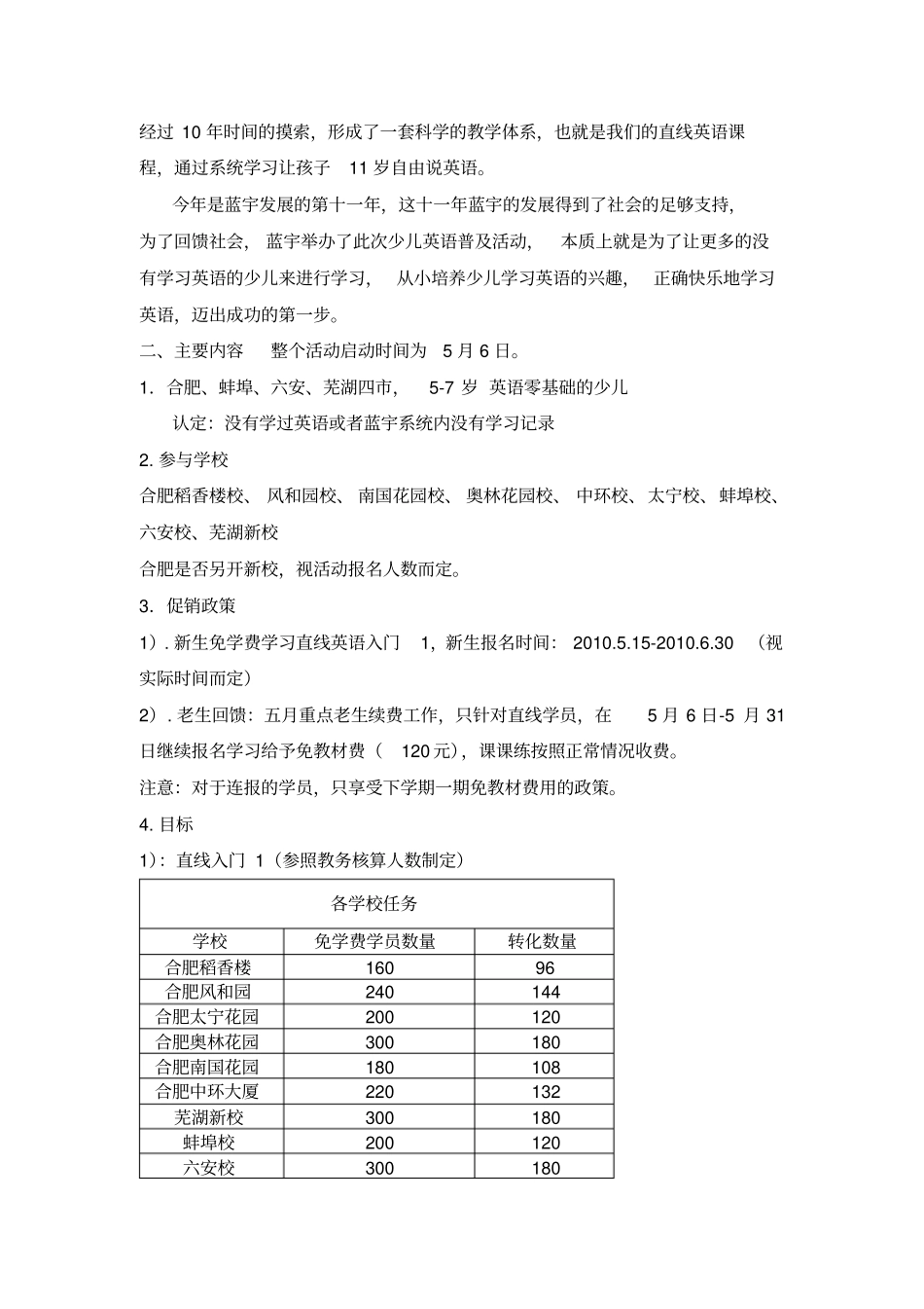少儿英语培训学校案例_第2页