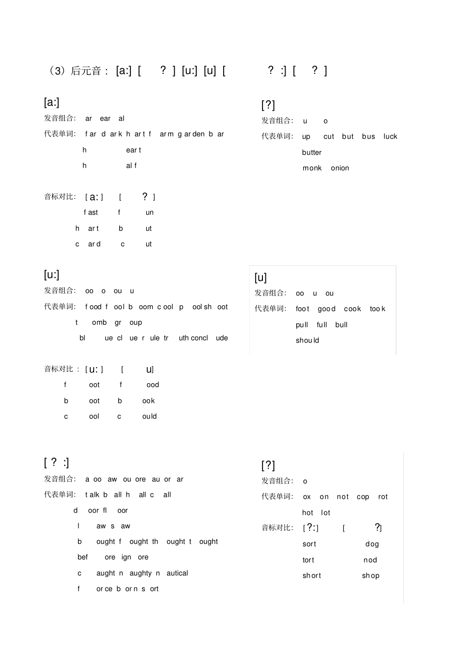 少儿英语音标入门_第2页