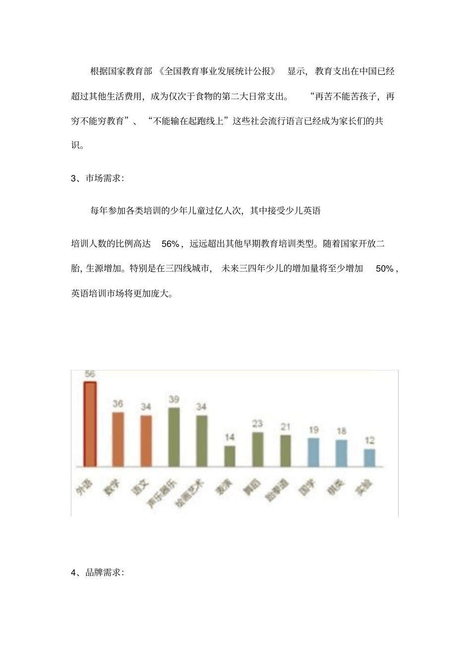 少儿英语教育策划书_第3页
