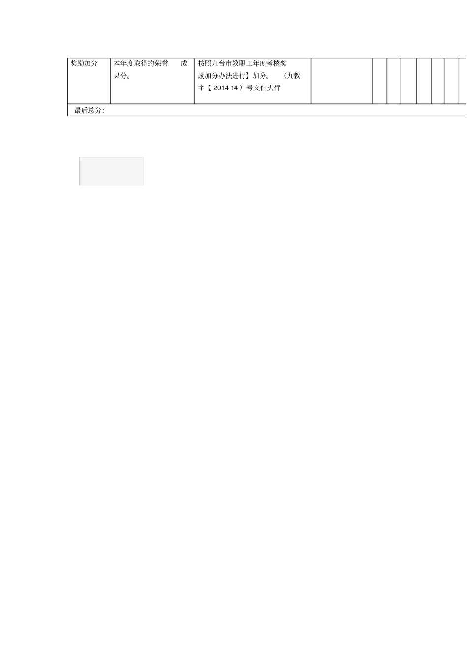 少先队团委工作考核细则_第3页
