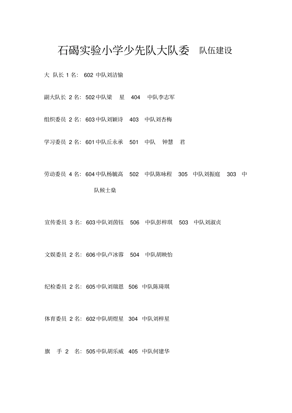 少先队大队委建设方案_第1页