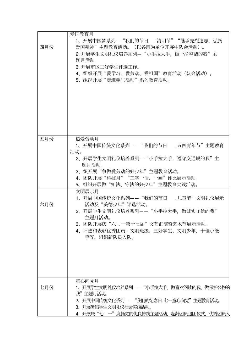 少先队月历主题安排_第2页