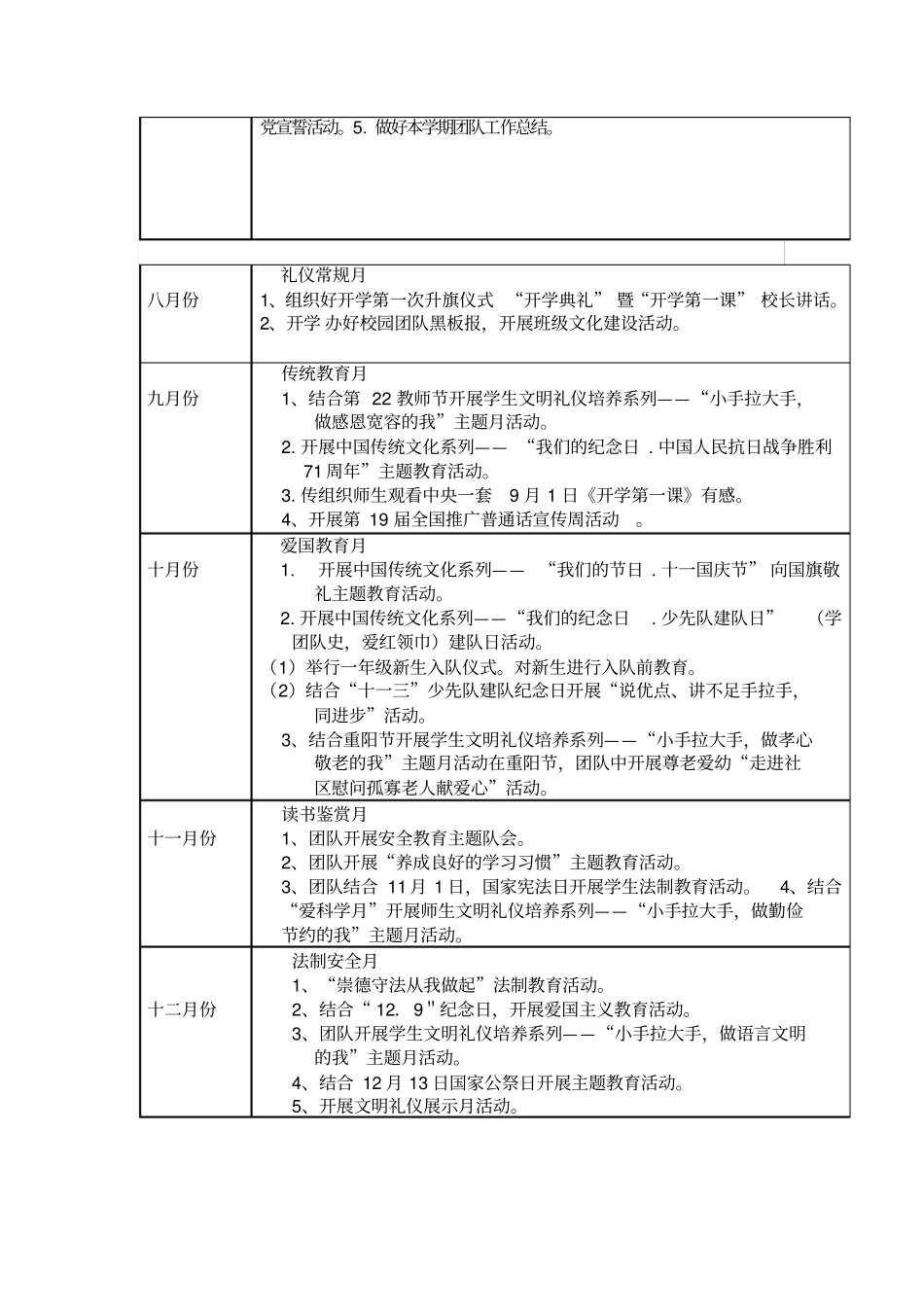 少先队月历主题安排_第3页