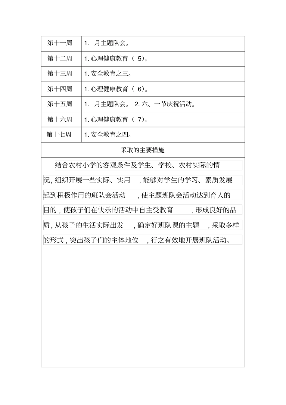 少先队活动计划表及记录表样表_第2页