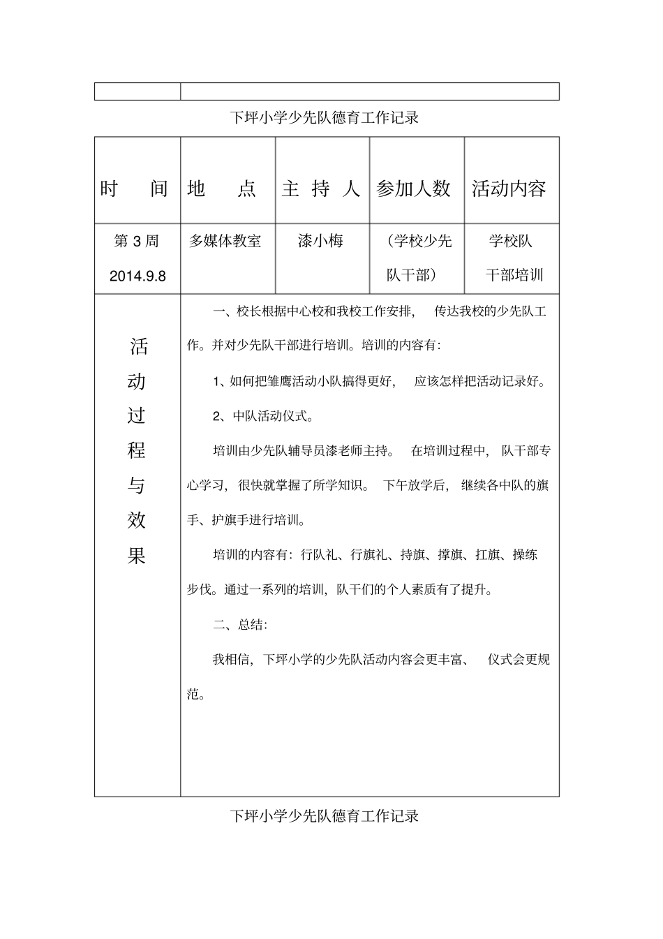 少先队德育活动记录表_第3页