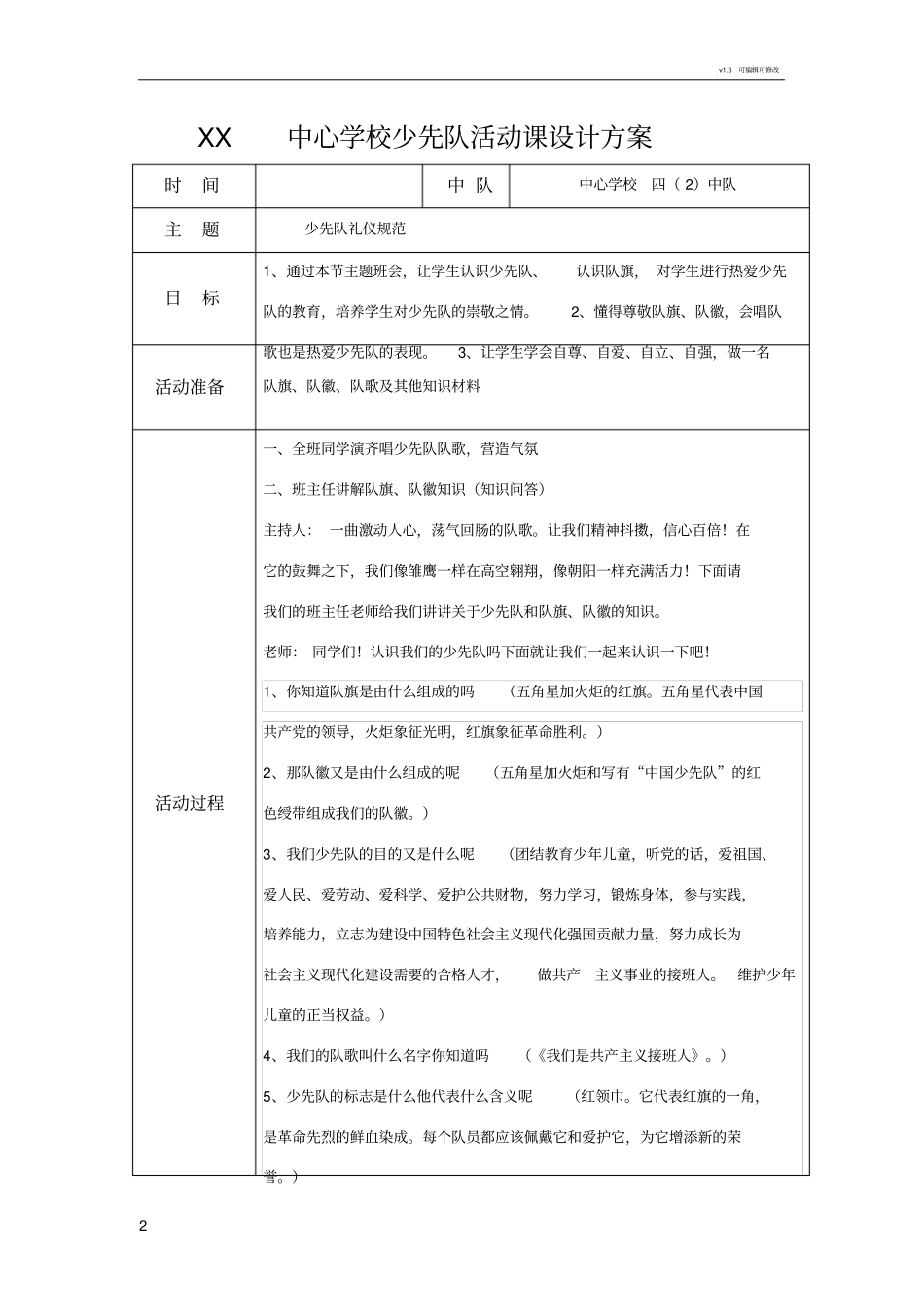 少先队礼仪规范主题班会方案_第2页
