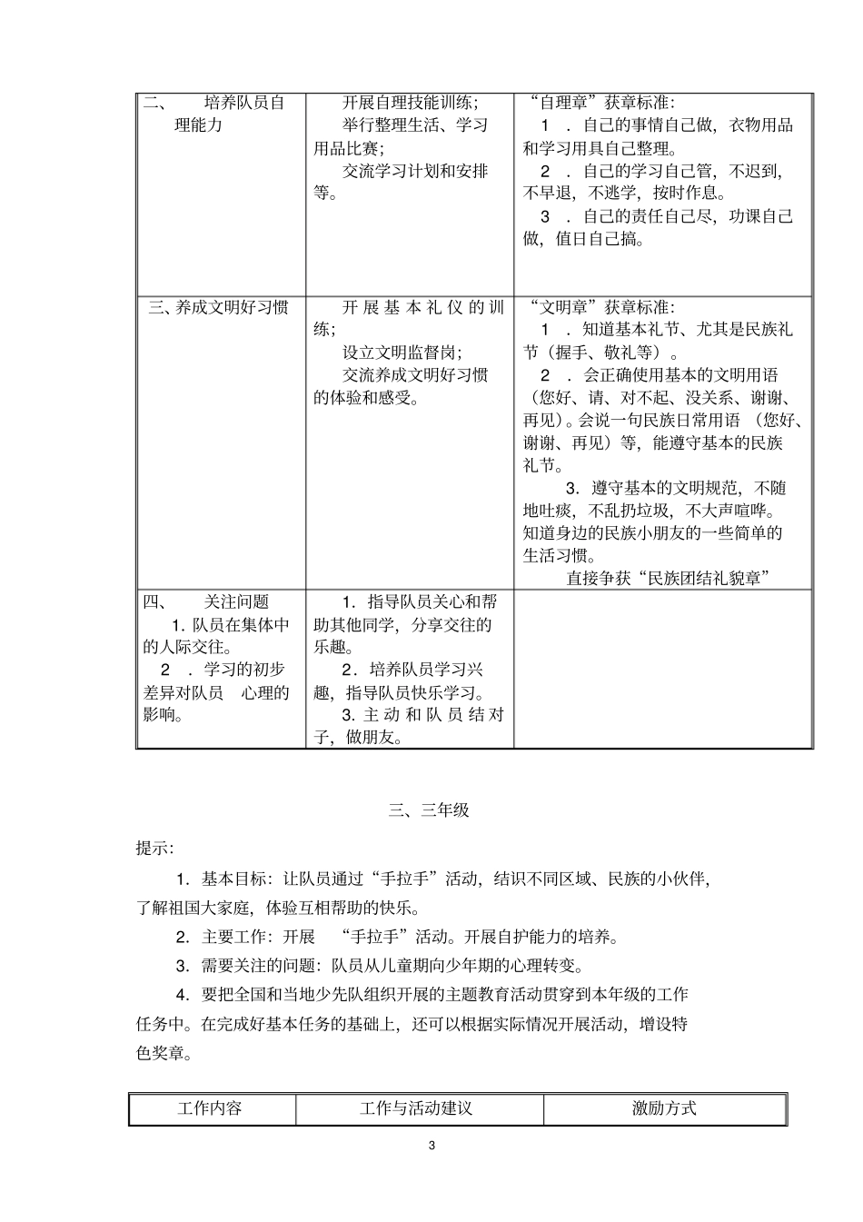 少先队雏鹰争章实施细则_第3页