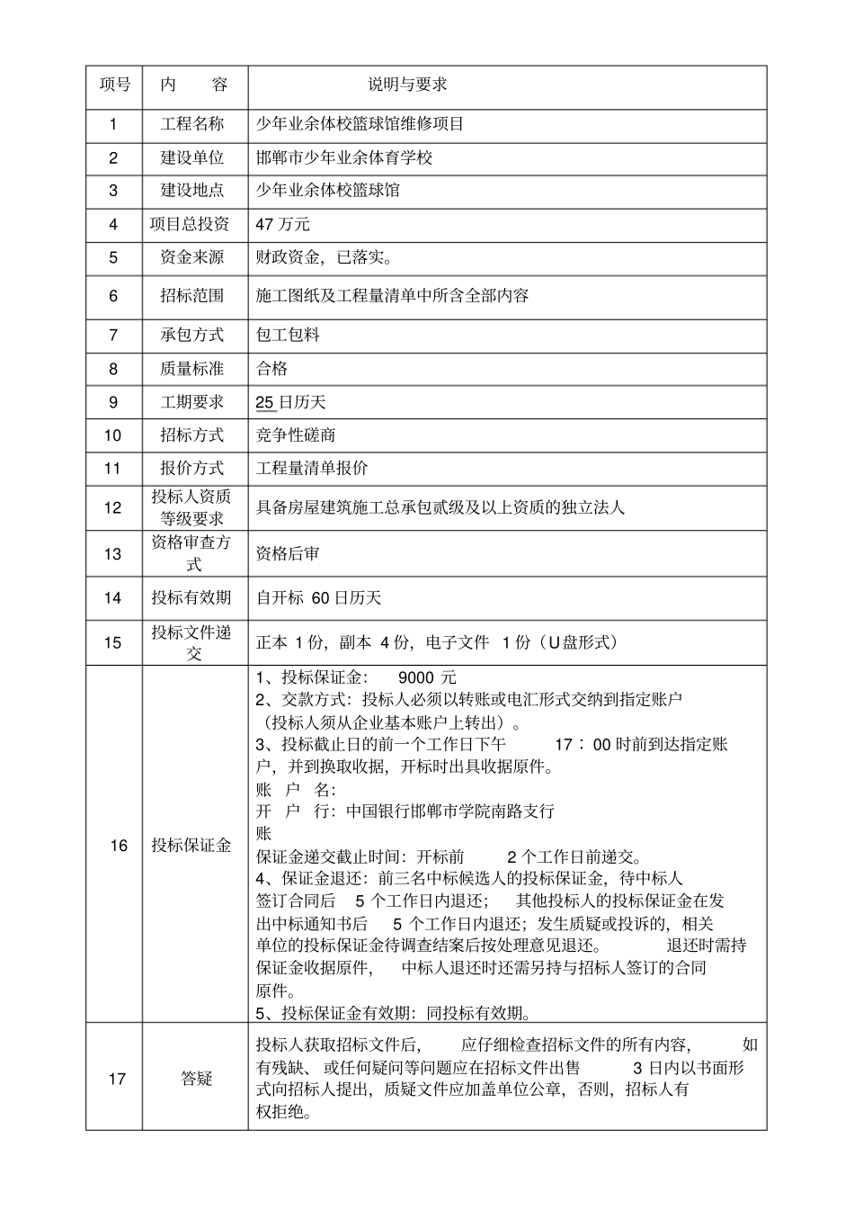 少年业余体校篮球馆维修项目竞争性磋商文件_第3页