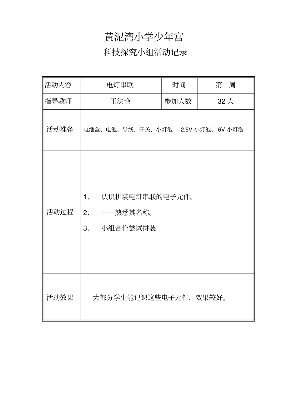 少年宫-科技小组活动记录_第2页