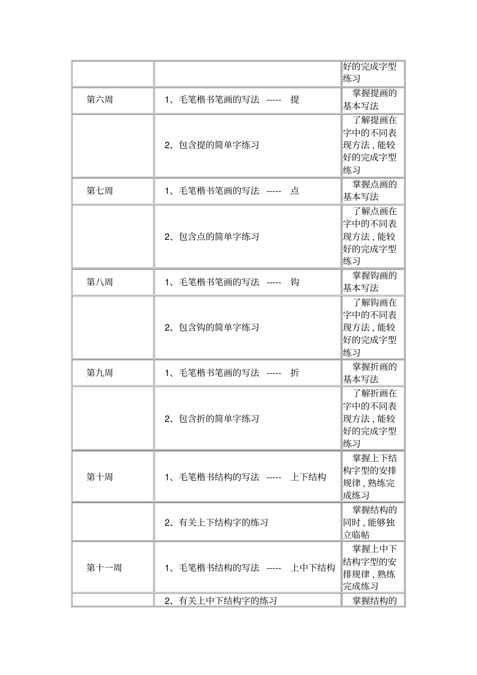 少年宫书法社团毛笔书法教学计划_第3页