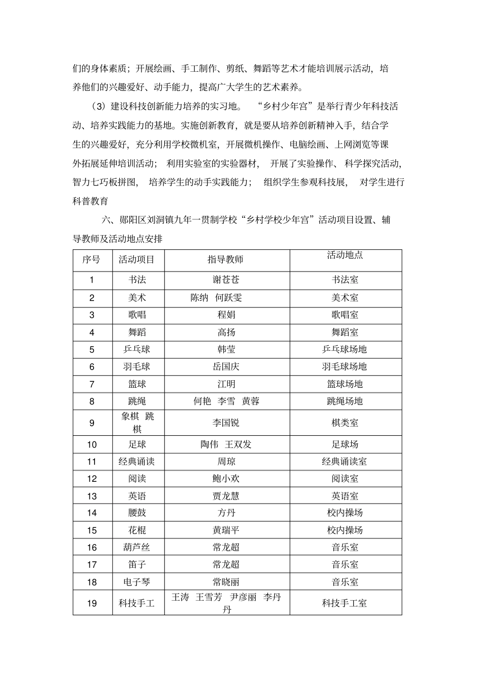 少年宫实施方案_第3页