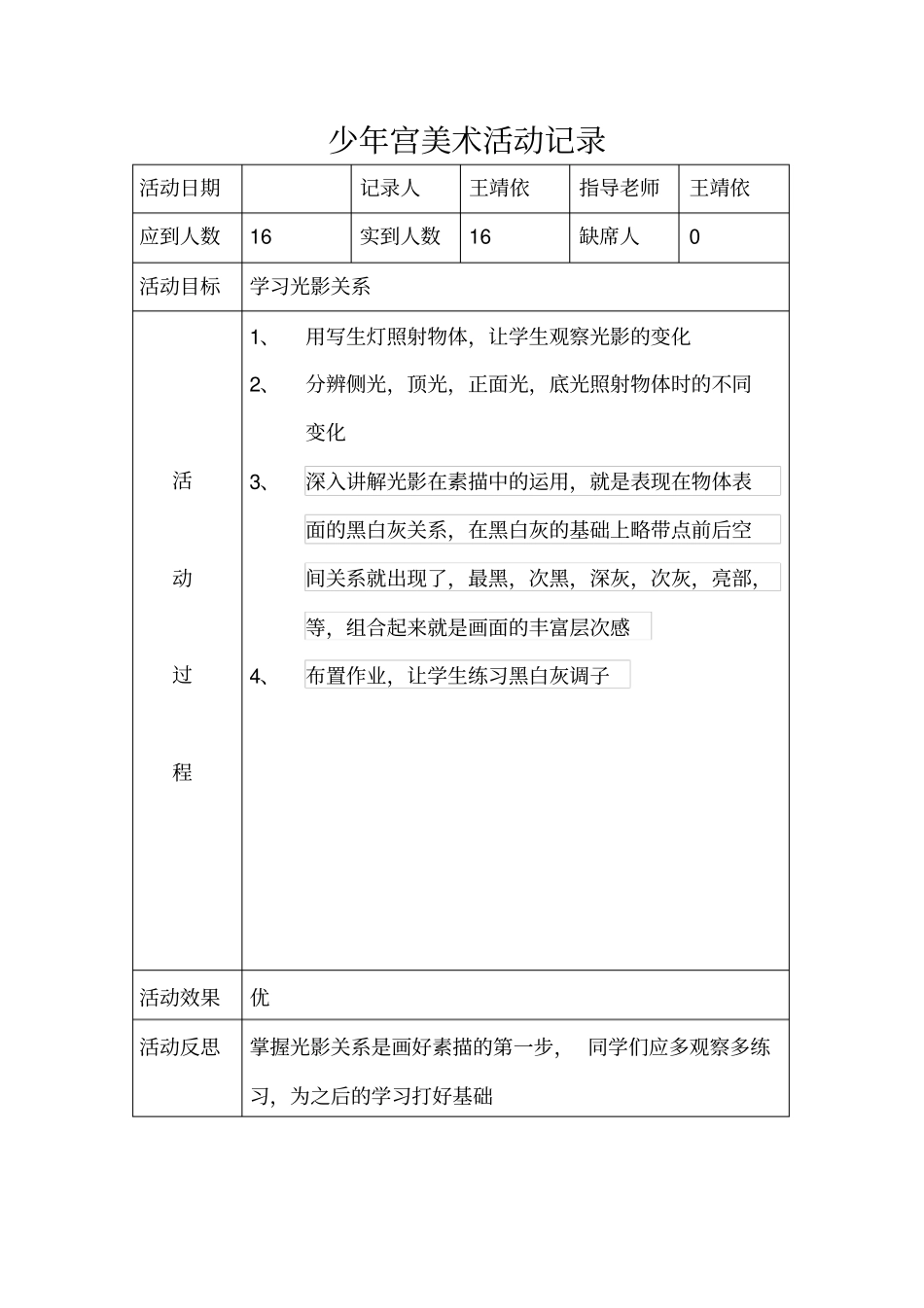 少年宫美术活动记录_第2页