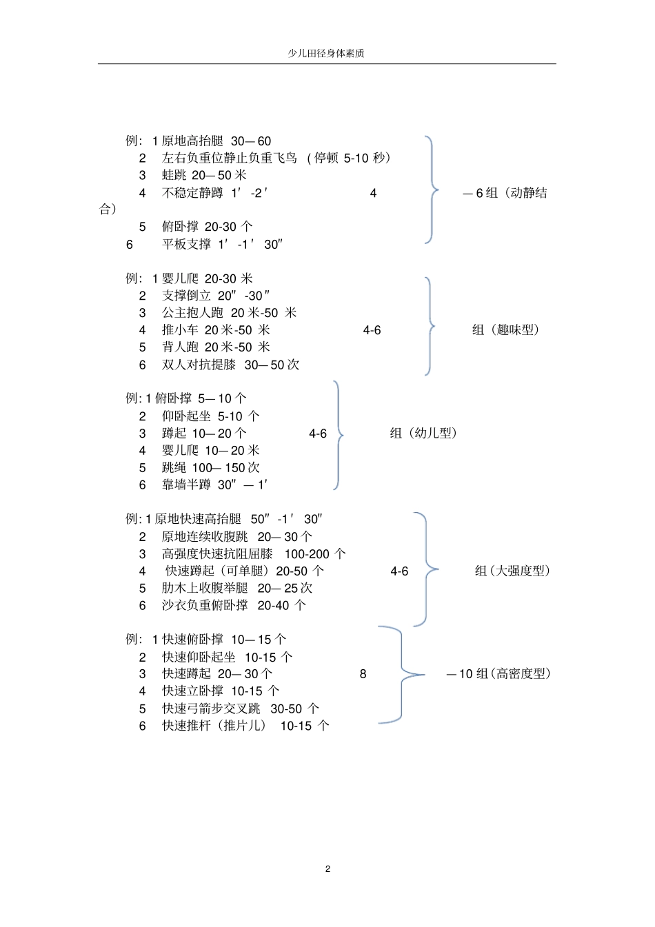 少年田径运动员身体素质训练_第2页