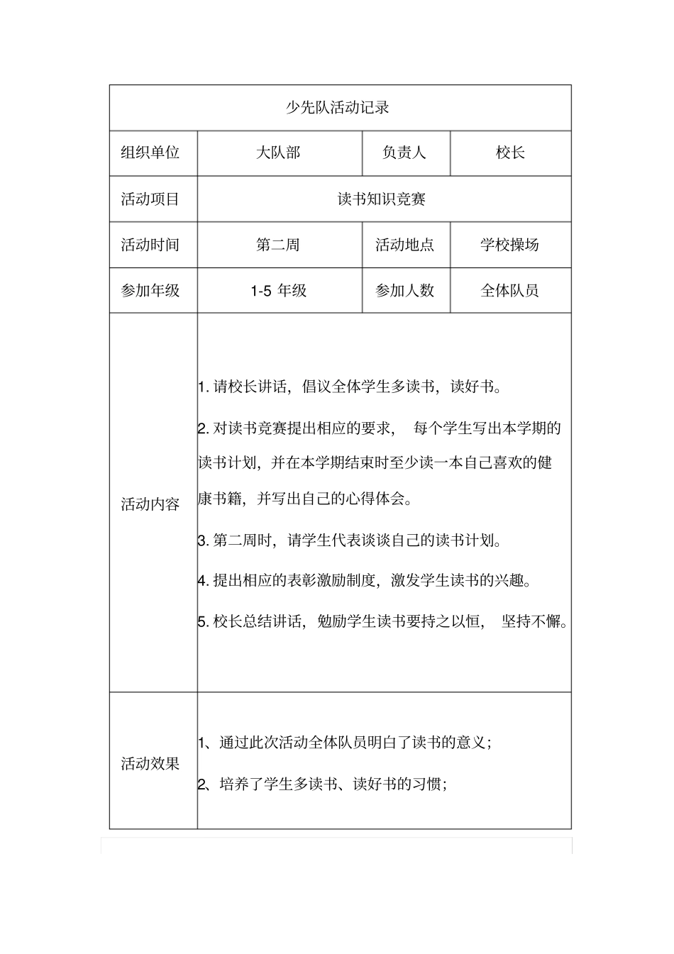 少队活动记录_第1页