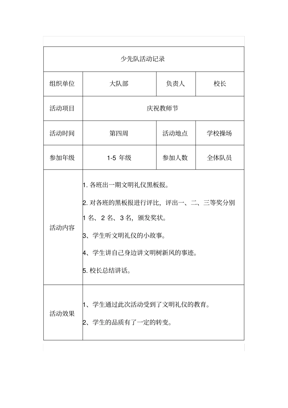 少队活动记录_第2页