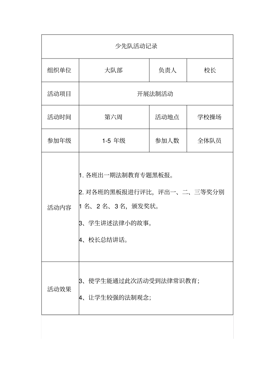 少队活动记录_第3页