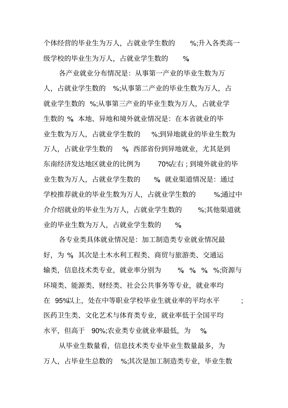 就业场调查报告范文_第2页