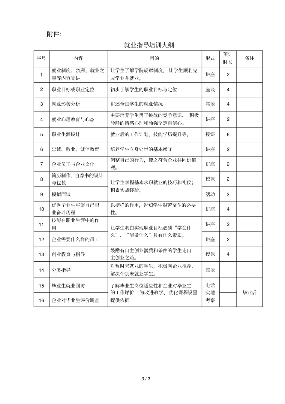 就业指导实施实施方案_第3页
