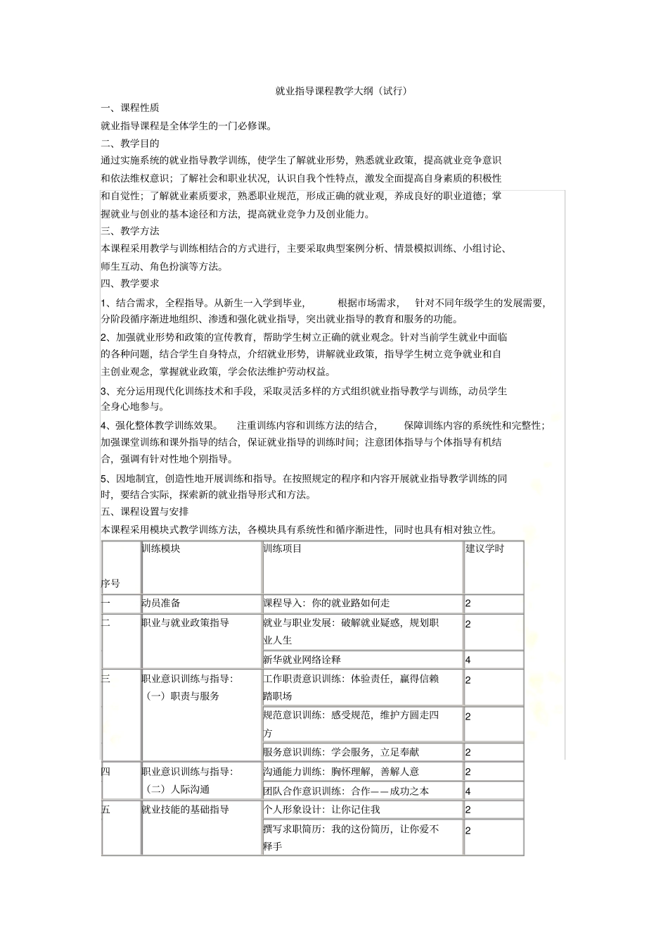就业指导课程教学大纲_第2页