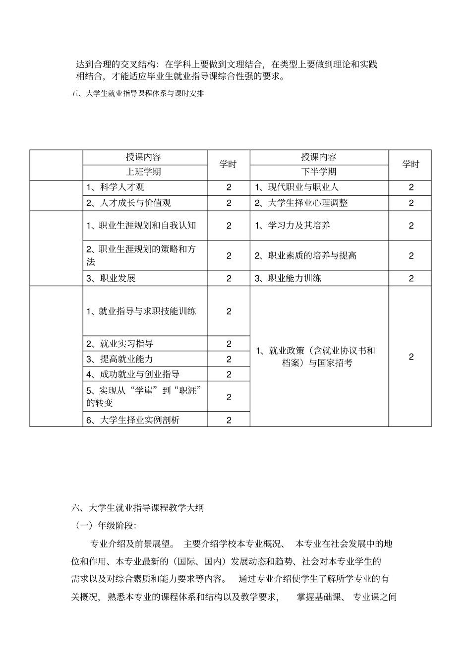 就业指导课程实施方案_第3页