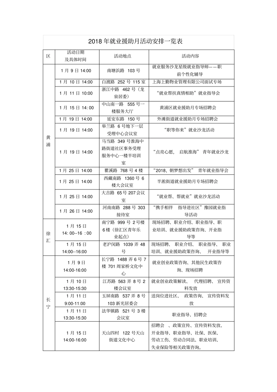 就业援助月活动安排一览表_第1页