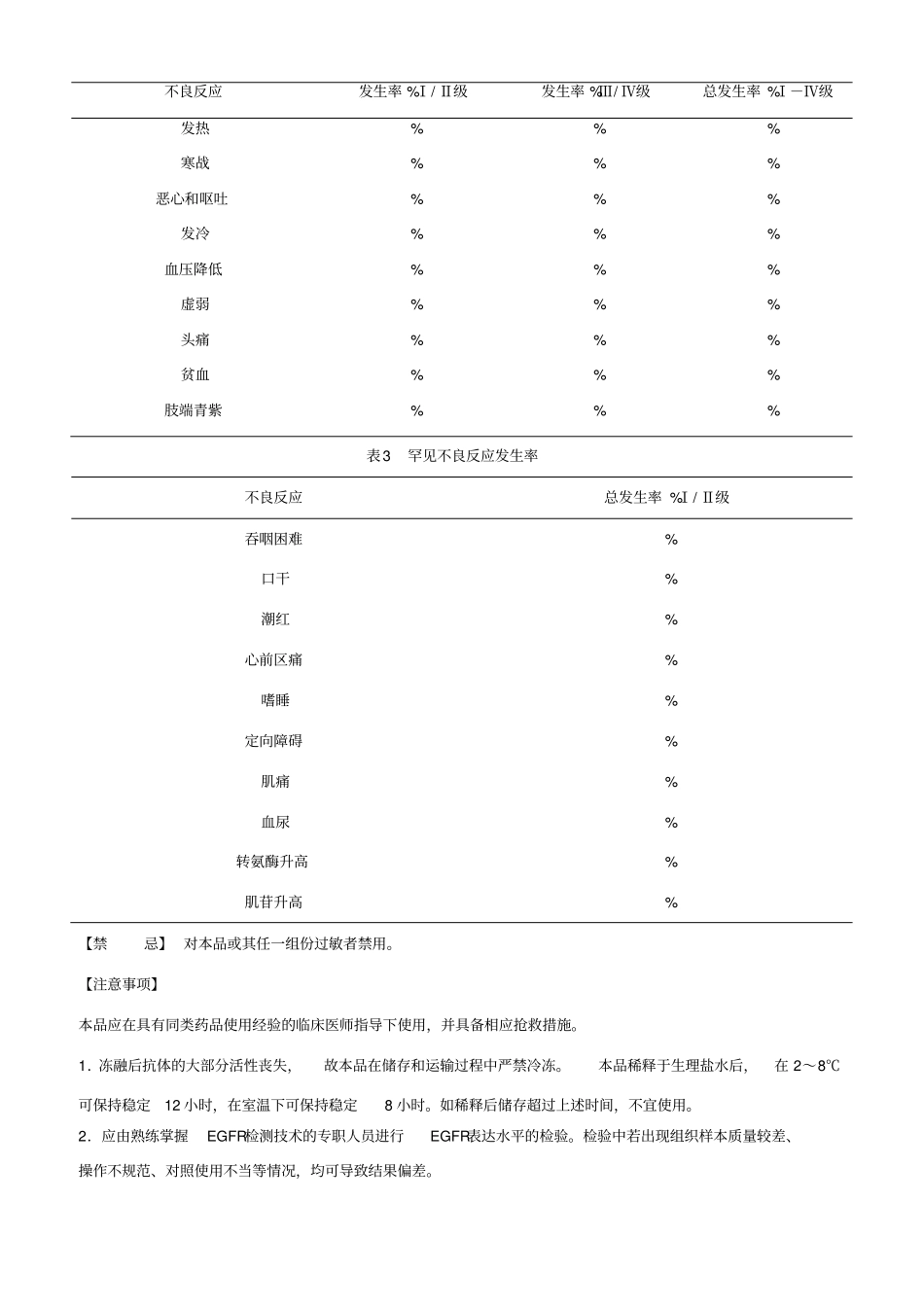 尼妥珠单抗注射液说明书--泰欣生_第2页