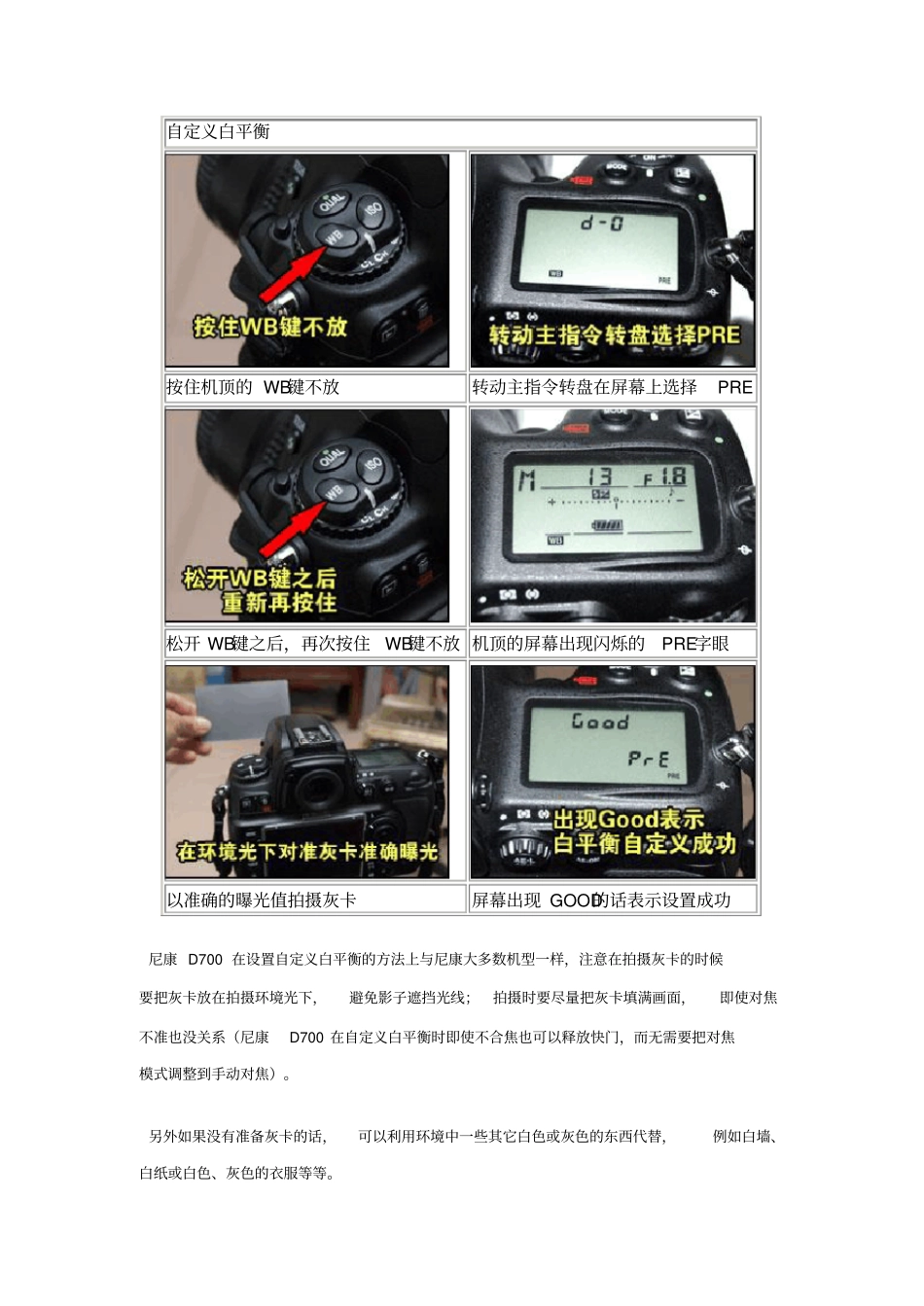尼康d700入门技巧初学者必看_第3页