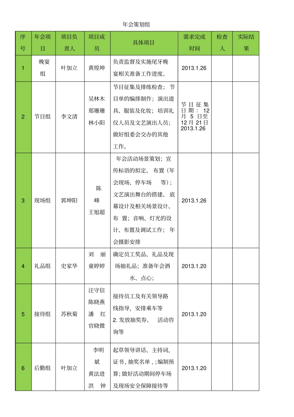 尾牙宴活动策划方案_第2页