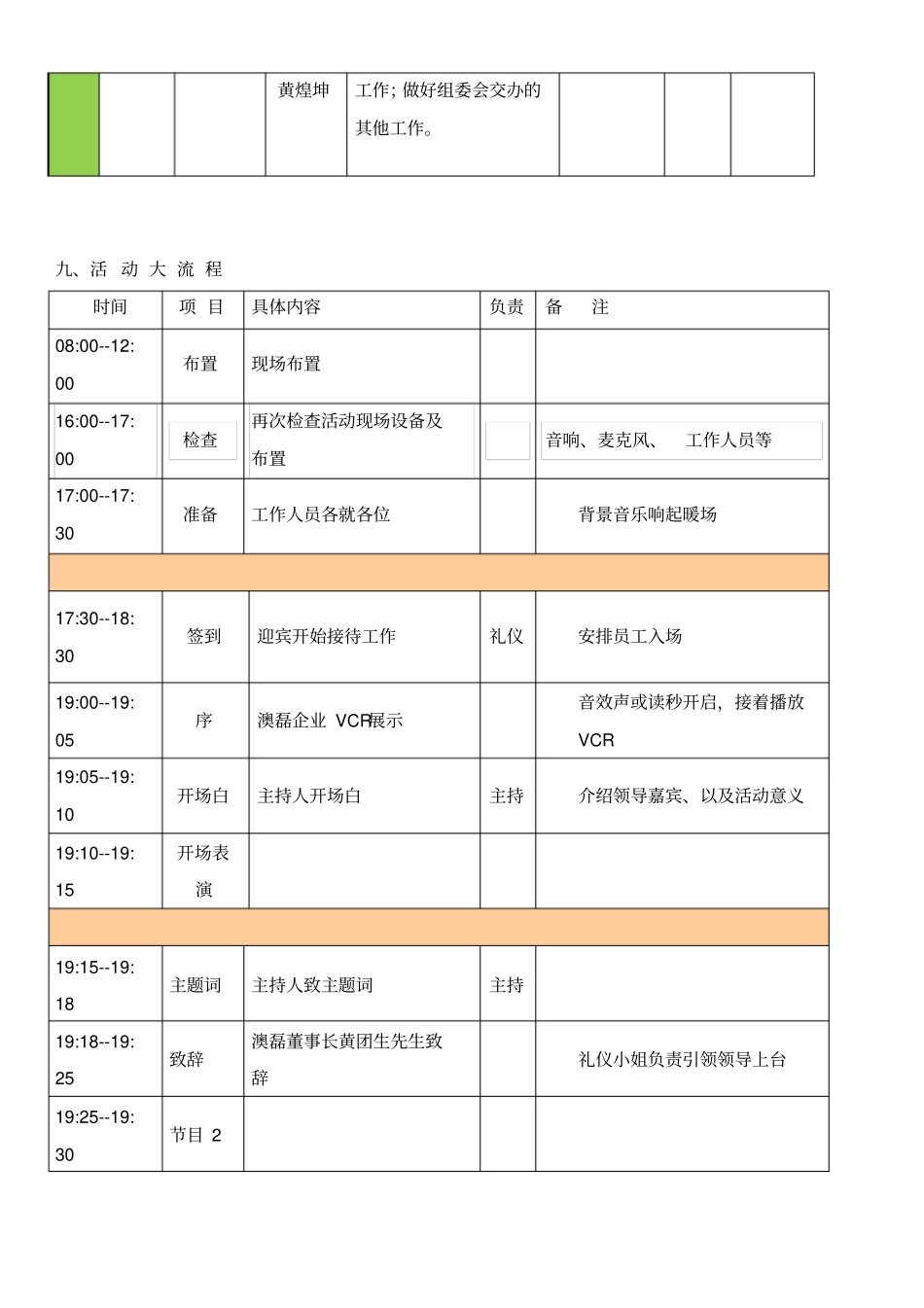 尾牙宴活动策划方案_第3页