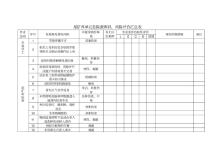 尾矿库危险源辨识和风险评价表