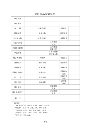 尾矿库基本情况表