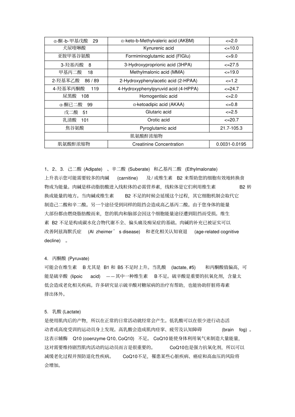 尿有机酸结果分析简介_第2页