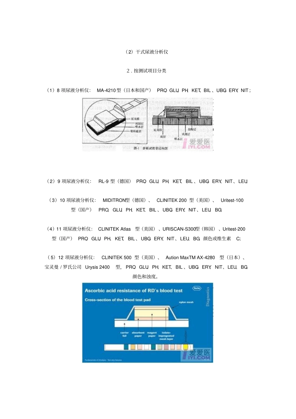 尿液分析仪的发展与原理_第2页