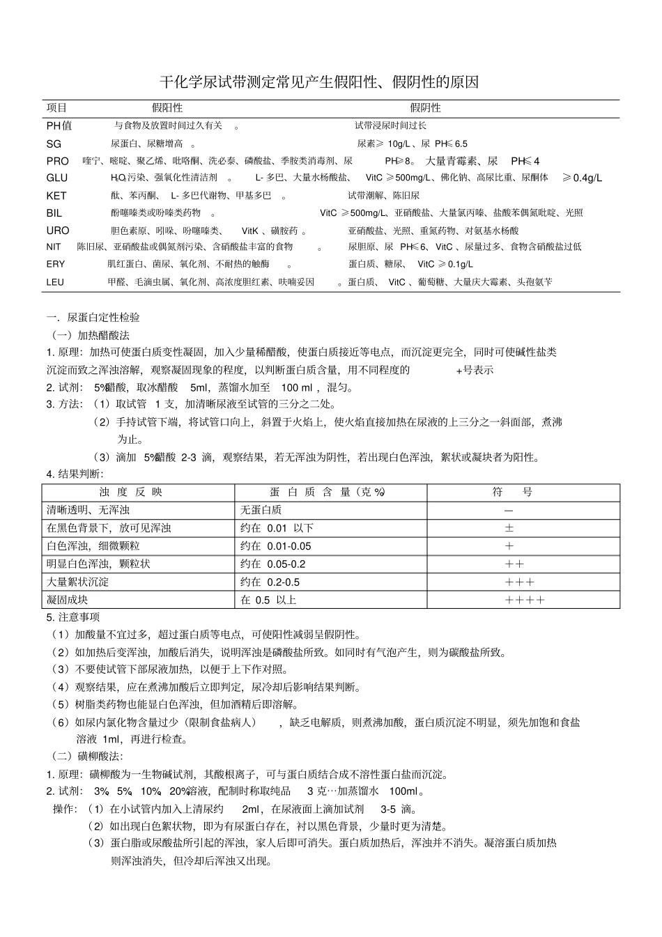 尿液检验技术大全_第2页