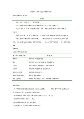 尿液采集和处理资料