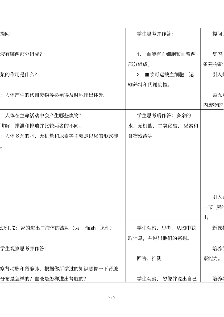 尿的形成和排出教学设计63530_第2页