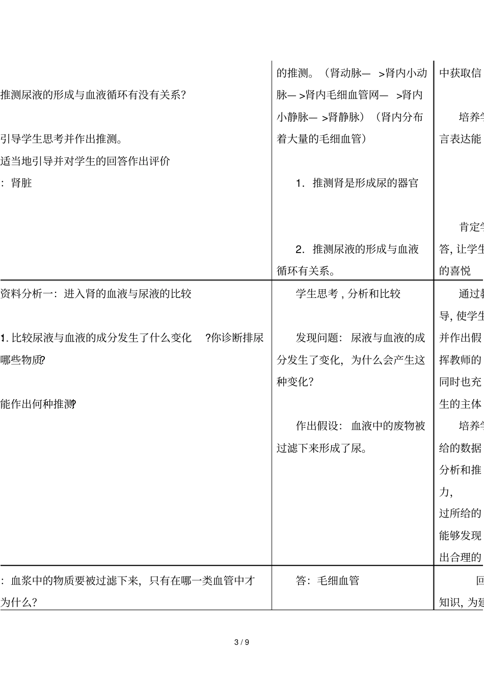 尿的形成和排出教学设计63530_第3页