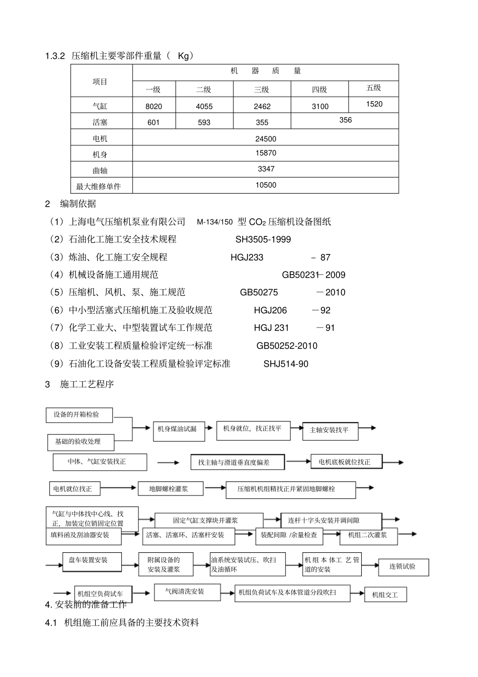 尿素CO压缩机安装方案_第3页