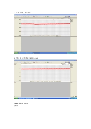 尿生成影响因素