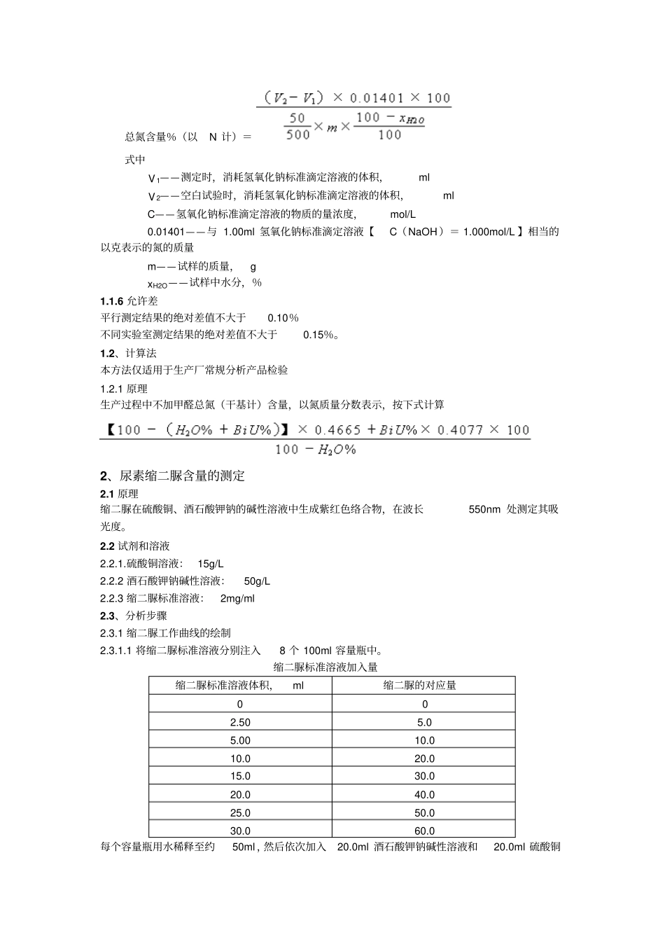尿素分析规程副本_第2页