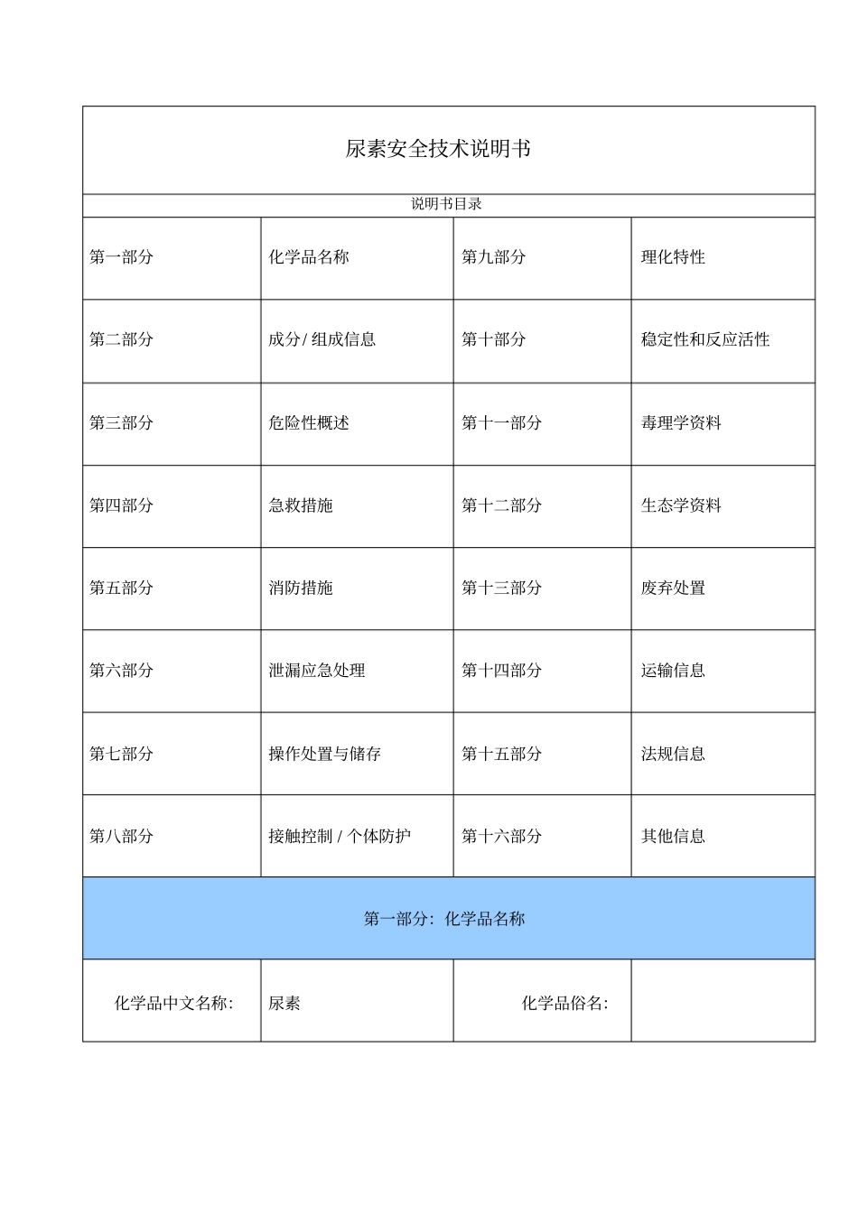 尿素安全技术说明书_第1页
