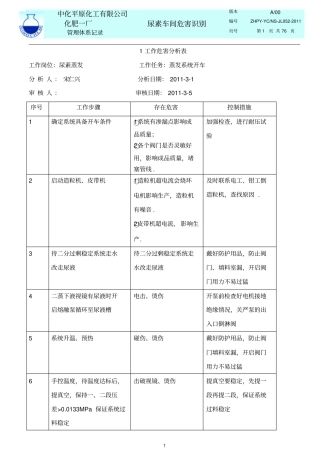 尿素车间作业风险识别副本